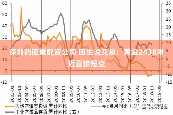 深圳的股票配资公司 田生说交易：黄金2438附近直接短空