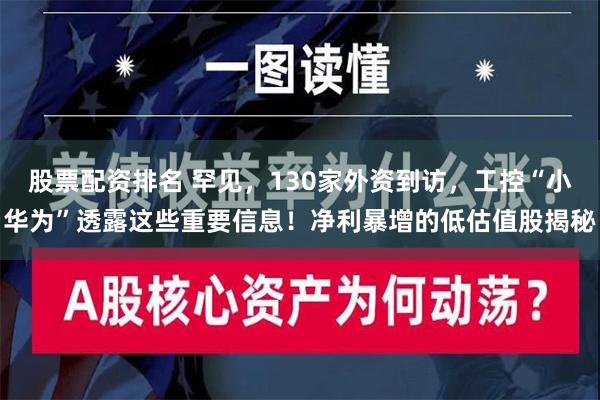 股票配资排名 罕见，130家外资到访，工控“小华为”透露这些重要信息！净利暴增的低估值股揭秘