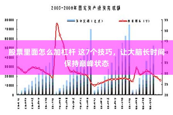 股票里面怎么加杠杆 这7个技巧，让大脑长时间保持巅峰状态