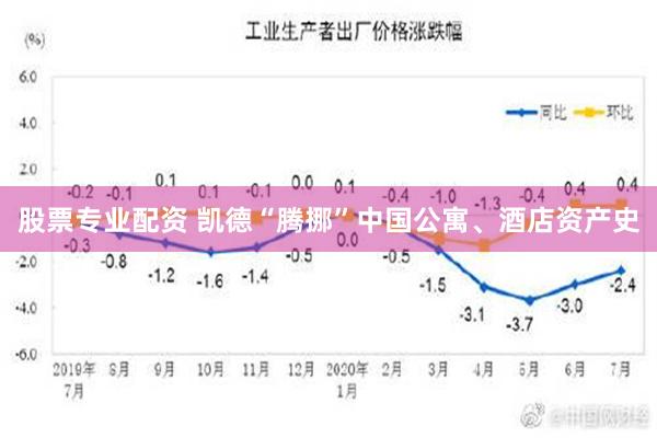 股票专业配资 凯德“腾挪”中国公寓、酒店资产史