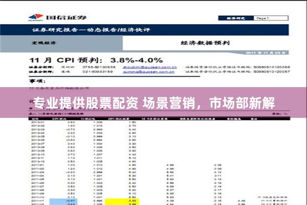 专业提供股票配资 场景营销，市场部新解