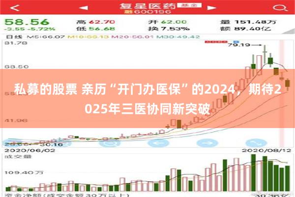 私募的股票 亲历“开门办医保”的2024，期待2025年三医协同新突破