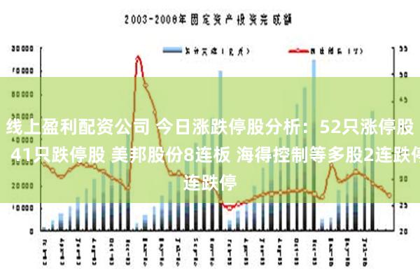 线上盈利配资公司 今日涨跌停股分析：52只涨停股、41只跌停股 美邦股份8连板 海得控制等多股2连跌停