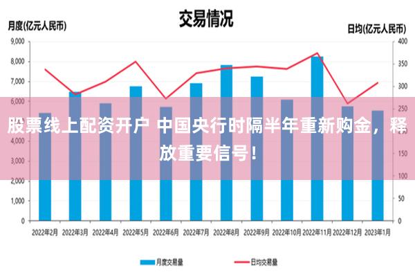 股票线上配资开户 中国央行时隔半年重新购金，释放重要信号！