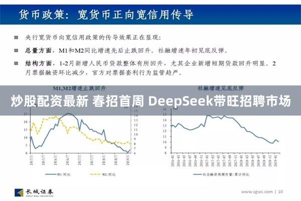 炒股配资最新 春招首周 DeepSeek带旺招聘市场