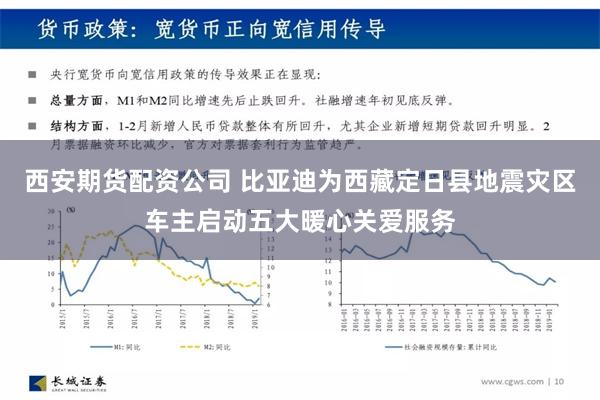 西安期货配资公司 比亚迪为西藏定日县地震灾区车主启动五大暖心关爱服务